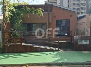 0 · casa para aluguel em Taquaral