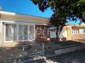 0 · casa para aluguel em Jardim Nossa Senhora Auxiliadora