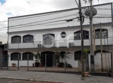 0 · galpão á venda e para aluguel em Parque Rural Fazenda Santa Cândida