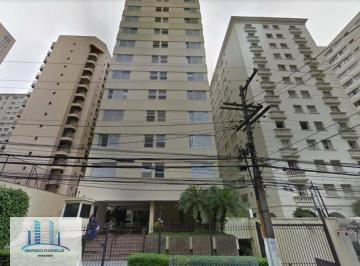 142696ea209037fccec2516c25e1243e7142a61a · Apartamento com 3 dormitórios à venda, 110 m² por R$ 1.050.000,00 - Moema - São Paulo/SP