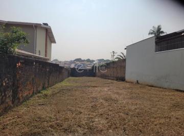 0 · terreno à venda em Jardim Proença I