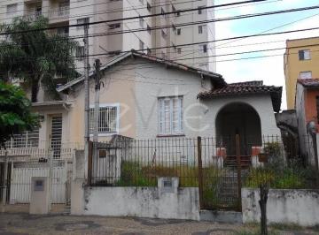 0 · casa à venda em Vila João Jorge