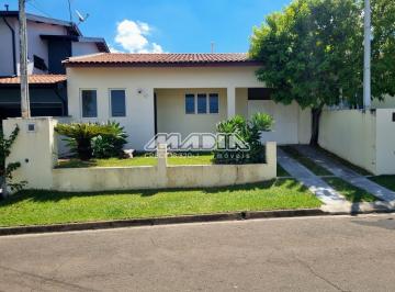 0 · casa para aluguel em Condomínio Itapema
