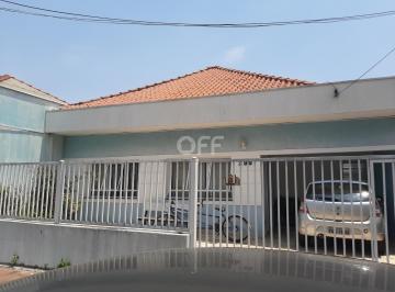 0 · casa à venda em Vila Industrial