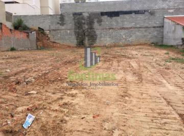 Foto 14 · Terreno à venda em Sorocaba-SP, Jardim Gonçalves  660,00 m² de área