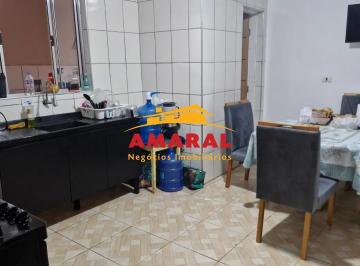 Casa · 180m² · 2 Quartos · 4 Vagas · Excelente Casa Térrea para Alugar com IPTU Incluso JD São Jose Suzano