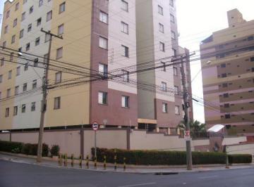 sao-jose-do-rio-preto-apartamento-padrao-vila-imperial-05-10-2019_09-59-00-0.jpg · Vila Imperial