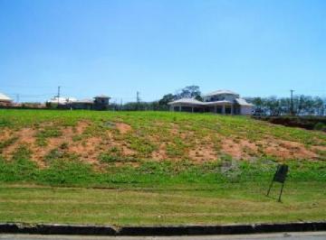 Terreno , Sorocaba · Terreno em Condomínios em Sorocaba