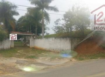 93e65a7b8392a5ba6e040ad85a4cc196199b192e · Área de 19 Alqueires à venda em Caçapava