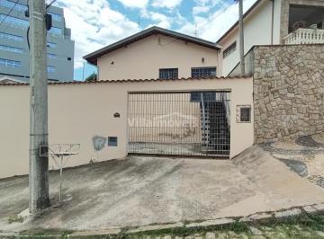 0 · casa à venda em Vila Industrial