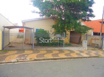 nome imagem · casa - Swift - Campinas