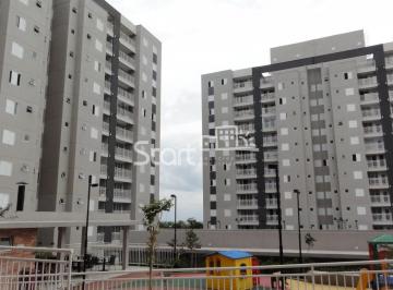 0 · apartamento para aluguel em Parque Rural Fazenda Santa Cândida