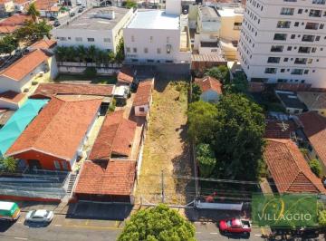 9468da8402522bbee0f901fd767991129a07cc64 · Terreno à venda, 441 m² por R$ 450.000,00 - Boa Vista - São José do Rio Preto/SP