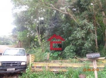 95ab4d8d39d8534e1cca59736560218b0d8fe30b · Terreno à venda, 376 m² por R$ 75.200 - Jardim Nova Cotia - Itapevi/SP