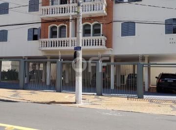 0 · apartamento à venda em Jardim Nossa Senhora Auxiliadora