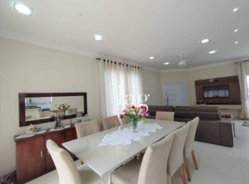 10b6260efa6b90c97359af3cbe3d2f2912a70bf8 · Casa à venda, 252 m² por R$ 1.600.000,00 - Condomínio Ibiti Reserva - Sorocaba/SP