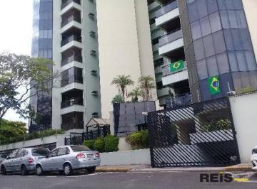 7b6da59d4d02937cfe735643ec2dc19890c7cdf8 · Apartamento com 3 dormitórios à venda, 433 m² por R$ 3.800.000,00 - Jardim Faculdade - Sorocaba/SP