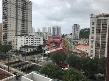 a3b8b8a9dbaeceb220af45a8046ddd540764ab40 · Apartamento com 2 dormitórios para alugar, 101 m² por R$ 4.700,01/mês - Campo Grande - Santos/SP