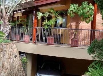 b5fc9443b2545bcd54685a561df2a07dcad019f6 · Casa com 5 dormitórios à venda, 655 m² por R$ 2.700.000,00 - Condomínio Rancho Dirce - Sorocaba/SP