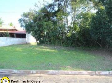 Foto 05 · Terreno exclusivo em condomínio de luxo em Peruíbe-SP, no bairro Bougainvillee V, com 1.070m² à vend