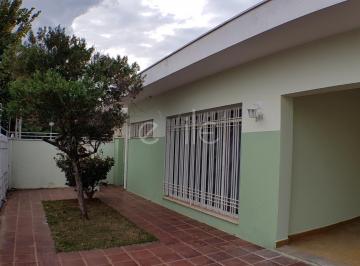 0 · casa à venda em Jardim Eulina
