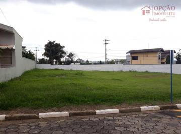 eed76beb266aace436155ab9223aa98b64e02a89 · Terreno à venda, 1016 m² por R$ 850.000,00 - Condomínio Portal da Vila Rica - Itu/SP