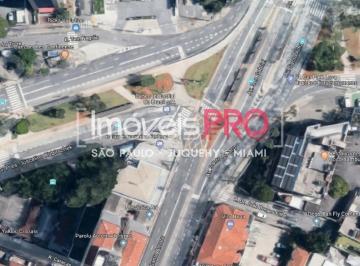 Sem título · Imóvel com renda para investidor na Av. Juscelino Kubitschek.