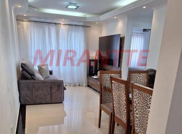 15849e38e7759b1c5cacc17b980a9247.jpg · Apartamento de 67m² com 2 quartos