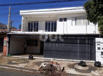 0 · casa para aluguel em Bonfim