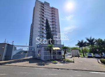 0 · apartamento para aluguel em Jardim Flamboyant