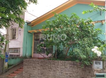 0 · casa à venda em Cambuí