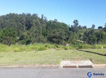 Terreno · Terreno à venda em condomínio fechado no Bairro Horto Florestal em Jundiaí - SP