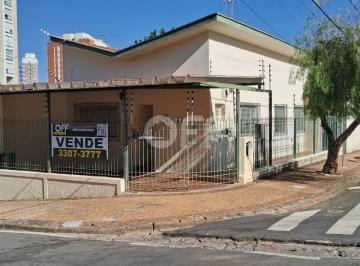0 · casa à venda em Taquaral