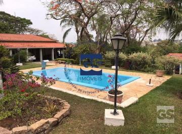 7dfdaa074bf5975524d8d7322a3e019c073461e0 · Chácara Residencial à venda, Chácara dos Machados, Itu - CH0125.
