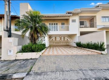 0 · casa para aluguel em Condomínio Residencial Mirante do Lenheiro