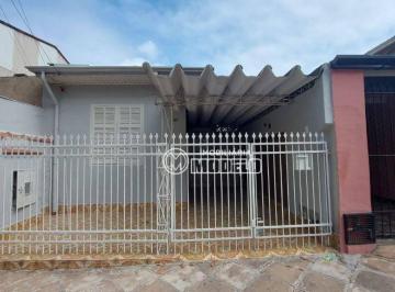 56080942034935c1c5c5d59a5eaf808f1e202f6c · Casa com 2 dormitórios para alugar, 85 m² por R$ 1.400,00/mês - Alto - Piracicaba/SP