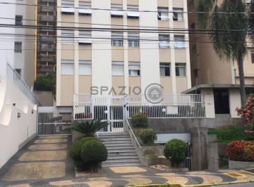 0 · Apartamento à Venda no Bairro Cambuí, Campinas
