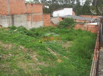 Terreno · 250m² · Terreno, Parque São Bento, Sorocaba - R$ 125 mil, Cod: 2458