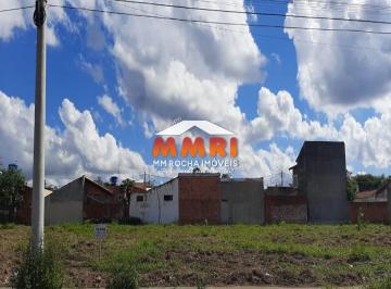 Foto 17 · LOTE - MARIA DA GLÓRIA - ARAÇOIABA DA SERRA / R$ 248 MIL (CÓD. 2368)