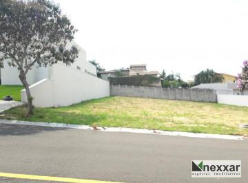 461431b3a3556eb661a47f3397192d5344e0c6f5 · Terreno à venda, 500 m² por R$ 1.060.000,00 - Condomínio Canto Del Bosco - Valinhos/SP