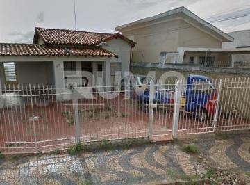 0 · terreno à venda em Jardim Chapadão