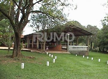 0 · área à venda em Barão Geraldo