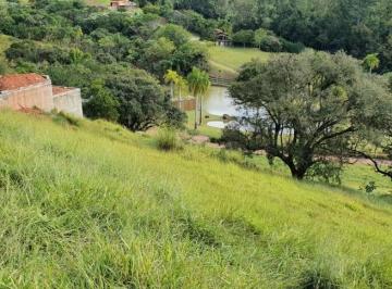 Foto 18 · Terreno, Residencial Fazenda São Silvano, Morungaba, SP