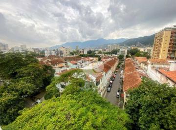 d1d913ca8b1f6309812a01e91556a8ef818e9e70 · Apartamento com 2 quartos à venda, 68 m² por R$ 640.000 - Grajaú - Rio de Janeiro/RJ