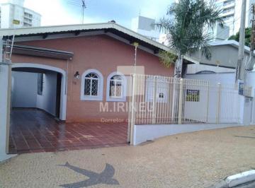 dcb347538875a330c5694150acdbb09ce8ad80ec · Casa com 3 dormitórios à venda, 180 m² por R$ 600.000,00 - Vila Proost de Souza - Campinas/SP