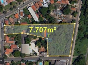 0bbce5436c6f0838ff4b1441fbcb7c5f1cf899fa · Área comercial à venda, 7707m² por R$ 6.127.949 - Parque Ortolândia - Hortolândia/SP
