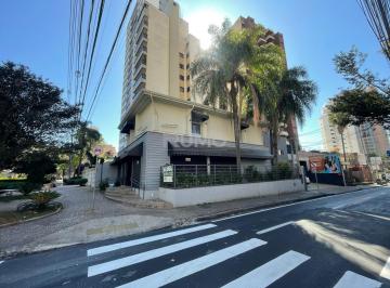0 · salão para aluguel em Cambuí