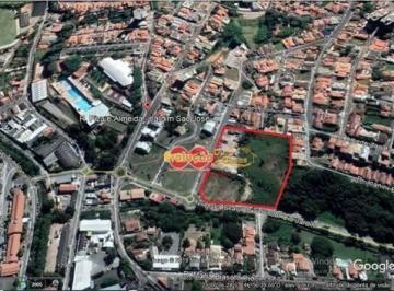 948b041216be083a9555e56f41988014932ac458 · Área Comercial - Região Central Município de Itatiba-SP
