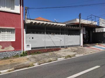 0 · casa à venda em Vila Industrial