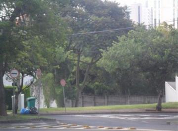 Foto 01 · Terreno alto padrão no Condomínio Ângelo Vial no Campolim em Sorocaba, condomínio fechado, aceita im